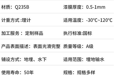常德热浸涂塑钢管产品性能特点
